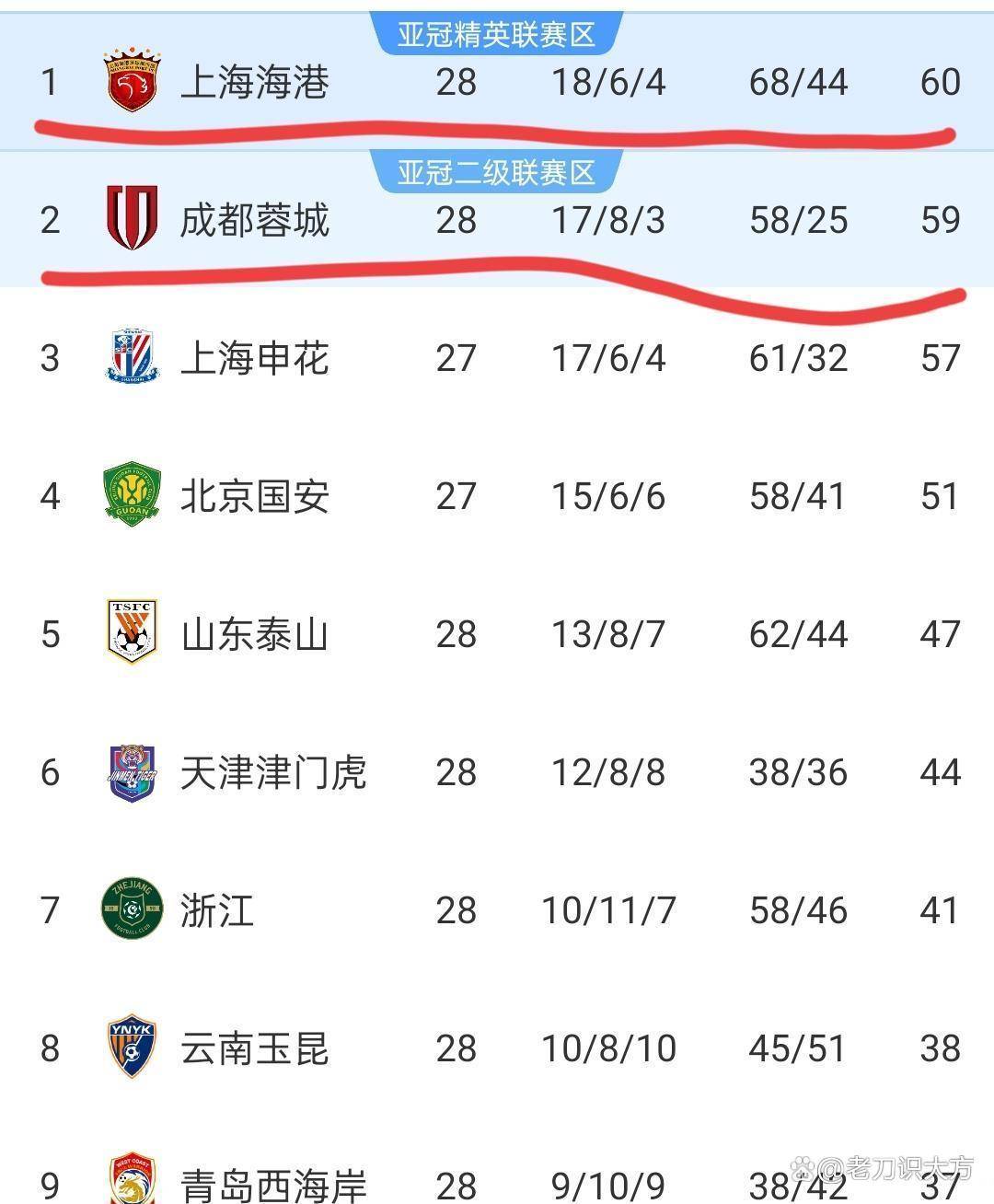 开云中国官网-聚焦备战打仗个人自查