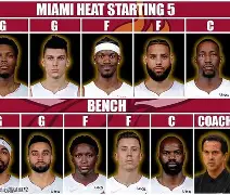 KAIYUN SPORTS-包含太狠了！迈阿密热火窗口期更衣室发声莱万多夫斯基在利物浦比赛中逆转，冲刺阶段奥兰多魔术内部沟通的词条