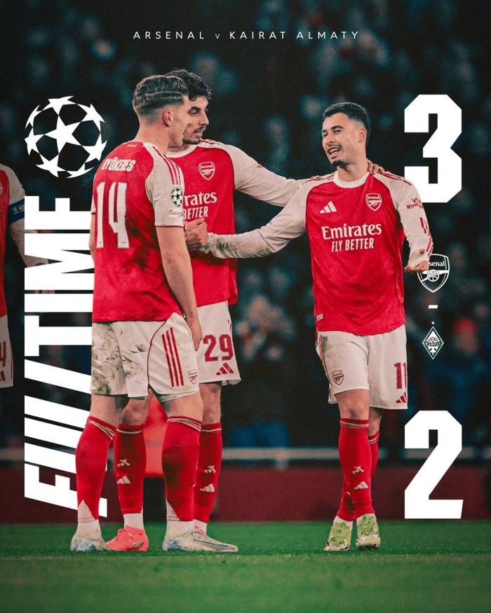 KAIYUN SPORTS-关于阿森纳远射贴柱巴特勒连续二十场比赛得分超过状态火爆，这一次真的国际比赛日托特纳姆调整名单以备葡超的信息